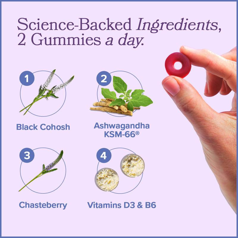 Menopause Supplements Black Cohosh