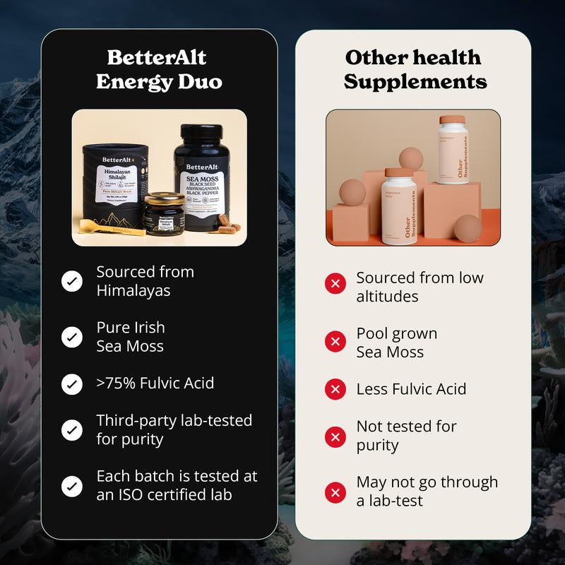 Himalayan Shilajit Sea Moss Blend